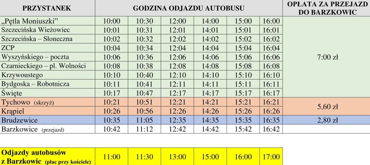 mpk-barzkowice2021-rozklad