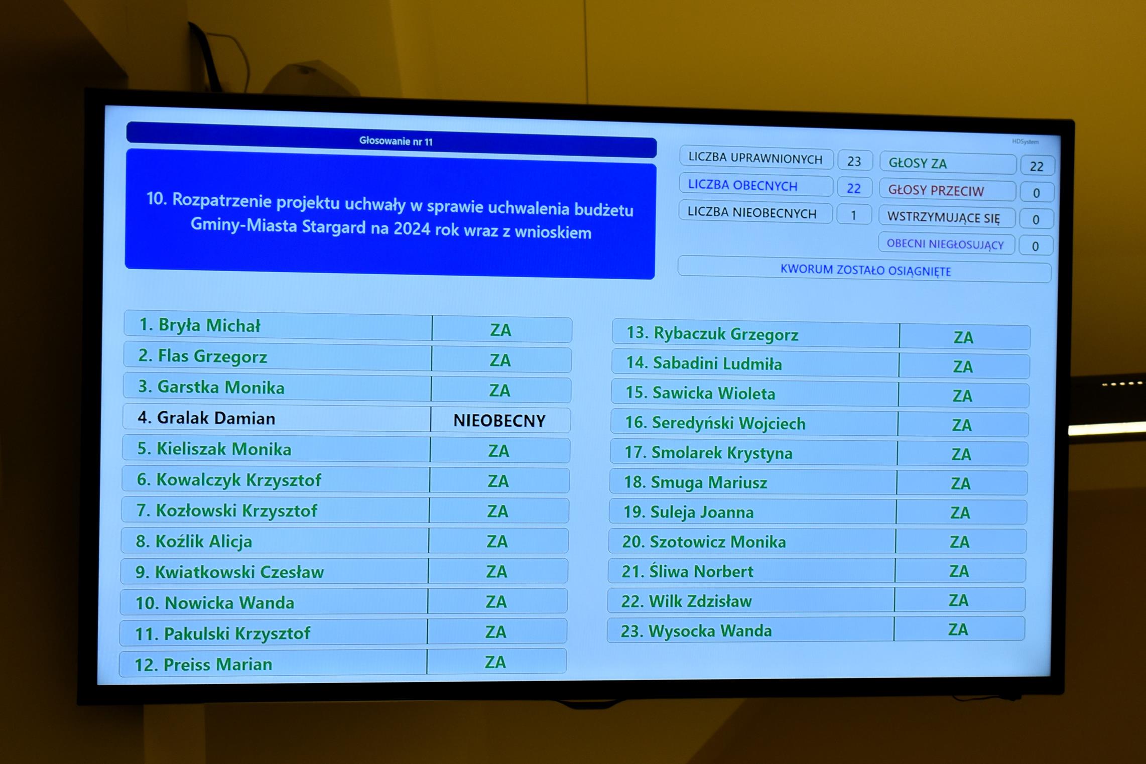 budzet-2024 (na strone)